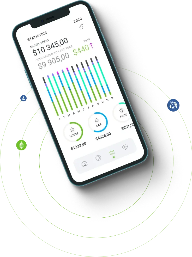 Lordactex App - A Digitális Oktatás Potentialjának Felfedezése